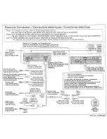 Предварительный просмотр 95 страницы Panasonic CQ-VAD7200U Operating Instructions Manual