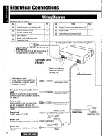 Предварительный просмотр 68 страницы Panasonic CQ-VAD7200U Operating Manual