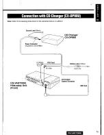 Предварительный просмотр 73 страницы Panasonic CQ-VAD7200U Operating Manual