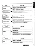 Предварительный просмотр 79 страницы Panasonic CQ-VAD7200U Operating Manual