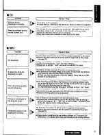 Предварительный просмотр 81 страницы Panasonic CQ-VAD7200U Operating Manual