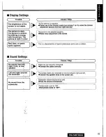 Предварительный просмотр 83 страницы Panasonic CQ-VAD7200U Operating Manual