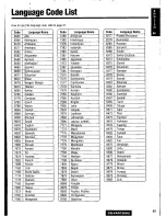 Предварительный просмотр 89 страницы Panasonic CQ-VAD7200U Operating Manual