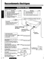 Предварительный просмотр 150 страницы Panasonic CQ-VAD7200U Operating Manual