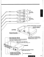 Предварительный просмотр 153 страницы Panasonic CQ-VAD7200U Operating Manual