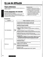 Предварительный просмотр 160 страницы Panasonic CQ-VAD7200U Operating Manual