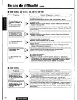 Предварительный просмотр 162 страницы Panasonic CQ-VAD7200U Operating Manual