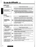 Предварительный просмотр 164 страницы Panasonic CQ-VAD7200U Operating Manual