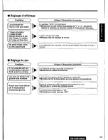 Предварительный просмотр 165 страницы Panasonic CQ-VAD7200U Operating Manual