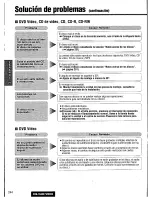 Предварительный просмотр 244 страницы Panasonic CQ-VAD7200U Operating Manual