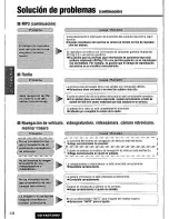 Предварительный просмотр 246 страницы Panasonic CQ-VAD7200U Operating Manual