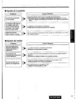 Предварительный просмотр 247 страницы Panasonic CQ-VAD7200U Operating Manual