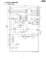 Предварительный просмотр 5 страницы Panasonic CQ-VAD7200U Service Manual