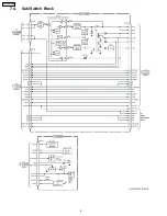 Предварительный просмотр 8 страницы Panasonic CQ-VAD7200U Service Manual