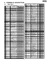 Предварительный просмотр 13 страницы Panasonic CQ-VAD7200U Service Manual