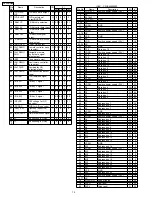 Предварительный просмотр 14 страницы Panasonic CQ-VAD7200U Service Manual