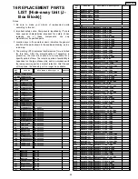 Предварительный просмотр 45 страницы Panasonic CQ-VAD7200U Service Manual