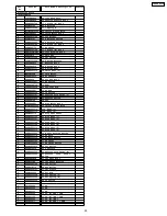 Предварительный просмотр 53 страницы Panasonic CQ-VAD7200U Service Manual