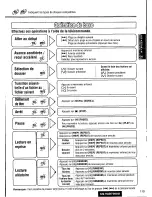 Предварительный просмотр 119 страницы Panasonic CQ-VAD7300U Operating Manual