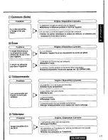 Предварительный просмотр 177 страницы Panasonic CQ-VAD7300U Operating Manual