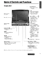 Предварительный просмотр 13 страницы Panasonic CQ-VAD9300U Operating Instructions Manual