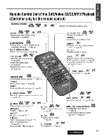 Предварительный просмотр 15 страницы Panasonic CQ-VAD9300U Operating Instructions Manual