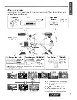 Предварительный просмотр 19 страницы Panasonic CQ-VAD9300U Operating Instructions Manual