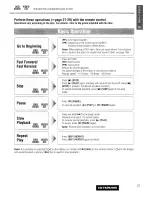 Предварительный просмотр 27 страницы Panasonic CQ-VAD9300U Operating Instructions Manual