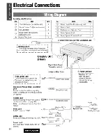 Preview for 84 page of Panasonic CQ-VAD9300U Operating Instructions Manual