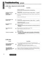 Предварительный просмотр 96 страницы Panasonic CQ-VAD9300U Operating Instructions Manual