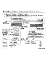 Предварительный просмотр 112 страницы Panasonic CQ-VAD9300U Operating Instructions Manual