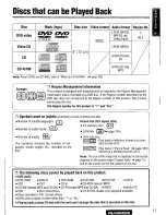 Предварительный просмотр 17 страницы Panasonic CQ-VAD9300U Operating Manual