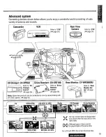 Предварительный просмотр 19 страницы Panasonic CQ-VAD9300U Operating Manual