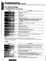 Предварительный просмотр 100 страницы Panasonic CQ-VAD9300U Operating Manual