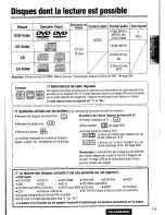 Предварительный просмотр 115 страницы Panasonic CQ-VAD9300U Operating Manual