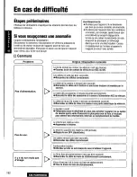 Предварительный просмотр 192 страницы Panasonic CQ-VAD9300U Operating Manual