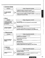 Предварительный просмотр 193 страницы Panasonic CQ-VAD9300U Operating Manual