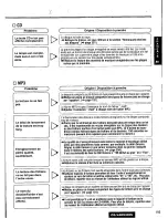 Предварительный просмотр 195 страницы Panasonic CQ-VAD9300U Operating Manual