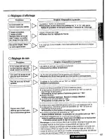 Предварительный просмотр 197 страницы Panasonic CQ-VAD9300U Operating Manual