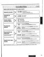 Предварительный просмотр 233 страницы Panasonic CQ-VAD9300U Operating Manual