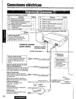 Предварительный просмотр 280 страницы Panasonic CQ-VAD9300U Operating Manual