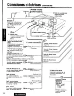 Предварительный просмотр 282 страницы Panasonic CQ-VAD9300U Operating Manual