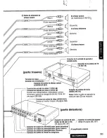 Предварительный просмотр 283 страницы Panasonic CQ-VAD9300U Operating Manual