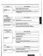 Предварительный просмотр 291 страницы Panasonic CQ-VAD9300U Operating Manual