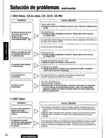 Предварительный просмотр 292 страницы Panasonic CQ-VAD9300U Operating Manual