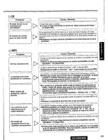 Предварительный просмотр 293 страницы Panasonic CQ-VAD9300U Operating Manual