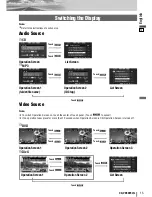 Предварительный просмотр 15 страницы Panasonic CQ-VD5005L Operating Instructions Manual