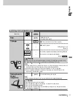 Предварительный просмотр 17 страницы Panasonic CQ-VD5005L Operating Instructions Manual