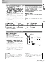 Предварительный просмотр 25 страницы Panasonic CQ-VD5005L Operating Instructions Manual