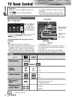 Предварительный просмотр 28 страницы Panasonic CQ-VD5005L Operating Instructions Manual